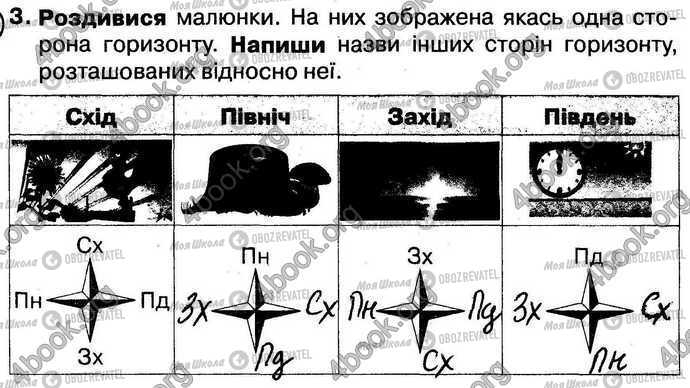 ГДЗ Природоведение 4 класс страница Стр12 Впр3